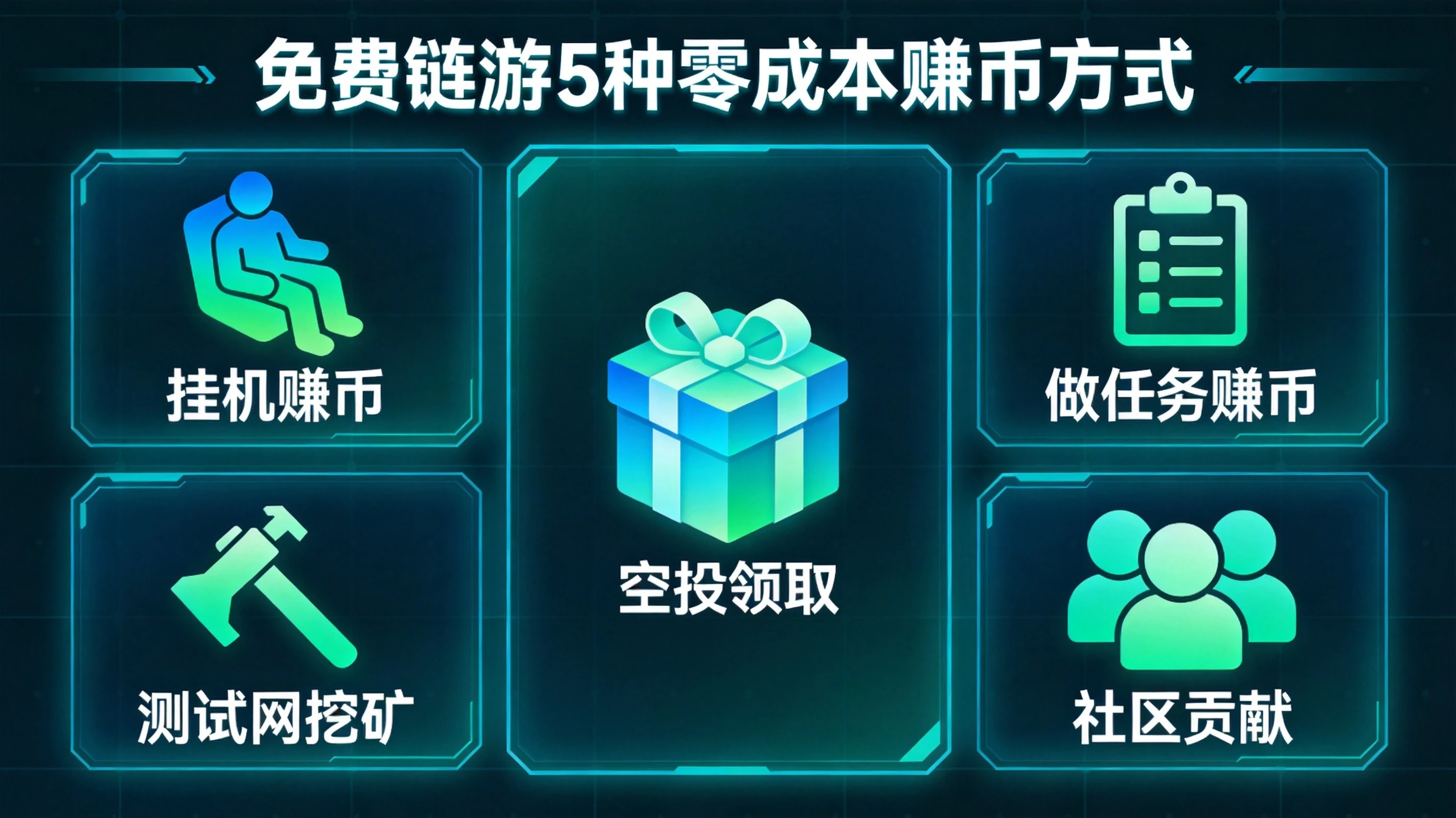 免费链游5种零成本赚币方式可视化总览图，清晰标注挂机赚币、做任务赚币、空投领取、测试网挖矿、社区贡献5种核心收益路径，直观呈现不同赚币渠道的特点与差异